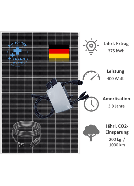 Heckert Solar Balkonkraftwerk 400Watt