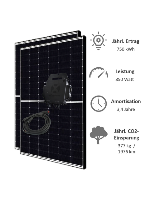 Selberbauen Balkonkraftwerk 850Watt Performance